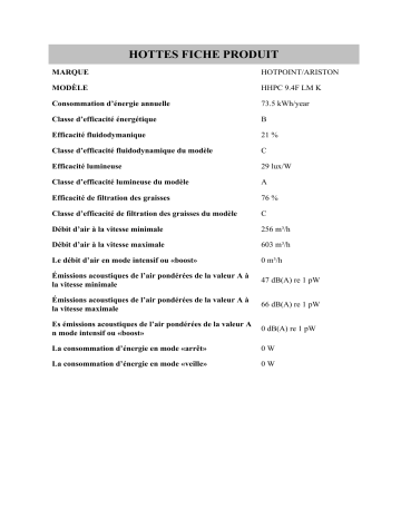 Product information | Whirlpool HHPC 9.4F LM K Manuel utilisateur | Fixfr