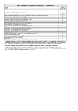 Whirlpool SAN 400 (FR) Manuel utilisateur