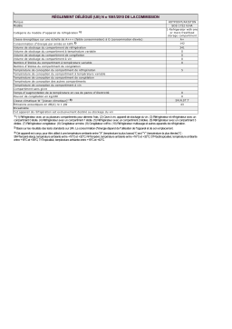 Whirlpool SDS 1722 V/HA Manuel utilisateur