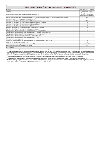 Product information | Whirlpool SDS 1722 V/HA Manuel utilisateur | Fixfr