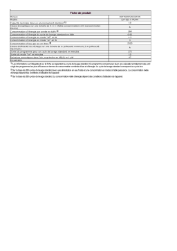 HOTPOINT/ARISTON LSF 825 X FR/HA Dishwasher Manuel utilisateur