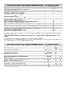 Whirlpool HSD 98 IX/BK Manuel utilisateur