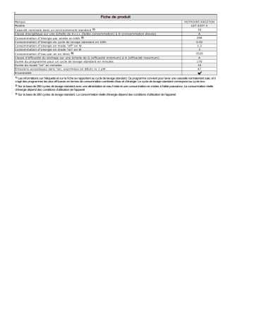 Product information | Whirlpool LST 5337 X Manuel utilisateur | Fixfr