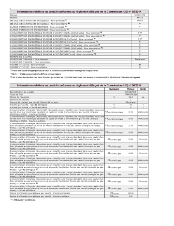 Product information | Whirlpool SPY1S Manuel utilisateur | Fixfr