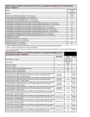 Product information | HOTPOINT/ARISTON C 34S G3 (X) R /HA S Cooker Manuel utilisateur | Fixfr