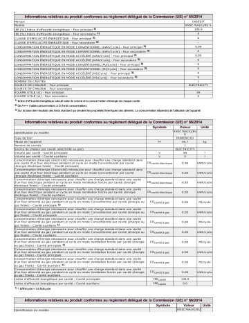 Product information | Indesit KN3C76A(X)/EU S Cooker Manuel utilisateur | Fixfr