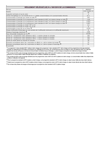 Product information | Whirlpool XWA 91482X W FR Manuel utilisateur | Fixfr