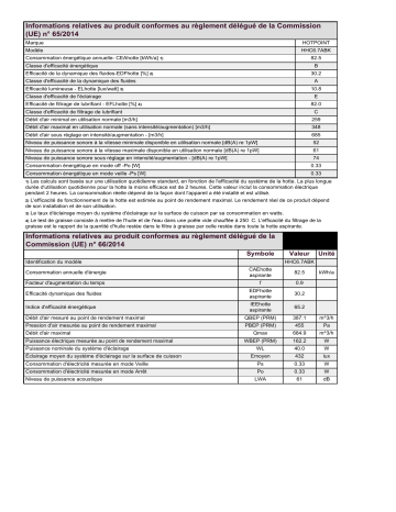 Product information | Hotpoint HHC6.7ABK Hood Manuel utilisateur | Fixfr