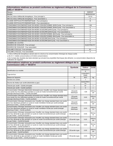 Product information | Indesit I5ESH(W)/UK Cooker Manuel utilisateur | Fixfr