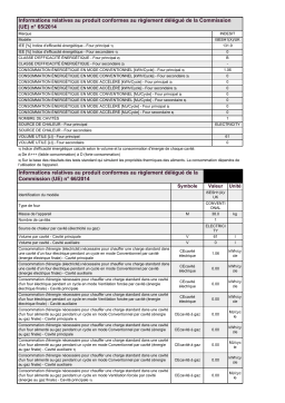 Whirlpool I5ESH1(X)/UK Manuel utilisateur