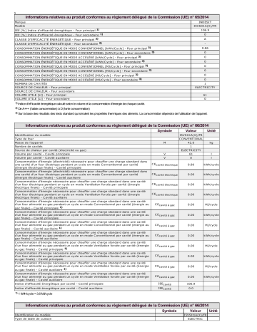 Product information | Whirlpool I5VSH1A(X)/FR Manuel utilisateur | Fixfr