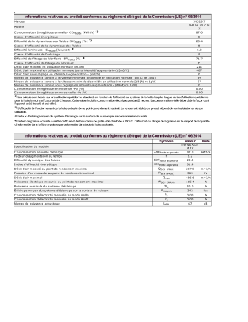 Product information | Indesit IHP 94.5S C M IX Hood Manuel utilisateur | Fixfr