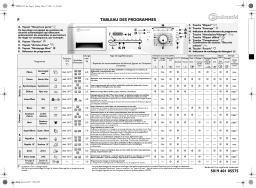 Bauknecht Excellence 4470 Washing machine Manuel utilisateur