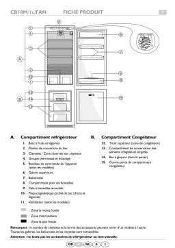 Integra ART 477/4 Fridge/freezer combination Manuel utilisateur