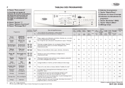 Whirlpool AWO 866 Washing machine Manuel utilisateur