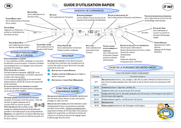 JT 367 WH | Manuel du propriétaire | Whirlpool JT 367 SL Microwave Manuel utilisateur | Fixfr