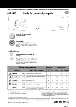 Whirlpool ADP 5550 WH Dishwasher Manuel utilisateur