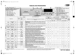 Whirlpool AWO 9687 Green Washing machine Manuel utilisateur