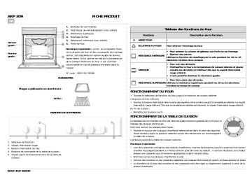 AKP 309 IX | AKP 309 AL | AKP 309 WH | AKP 309 AV | Manuel du propriétaire | Whirlpool AKP 309 NB Oven Manuel utilisateur | Fixfr