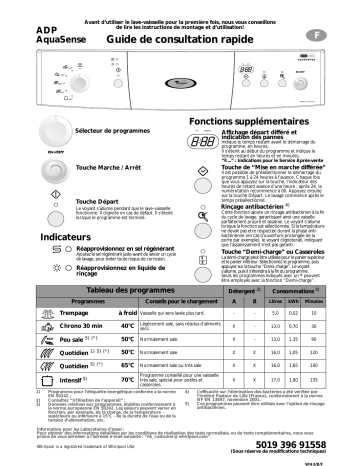 Manuel du propriétaire | Whirlpool ADP AquaSense Dishwasher Manuel utilisateur | Fixfr