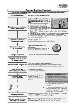 Whirlpool ADG 8517 IX Dishwasher Manuel utilisateur