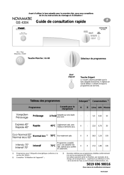 Novamatic GS 4304 Dishwasher Manuel utilisateur