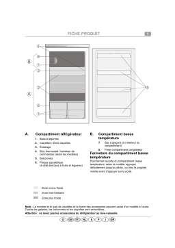 Olympia ARC 1620 Refrigerator Manuel utilisateur