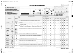 Ignis LOE 1288/01 Washing machine Manuel utilisateur