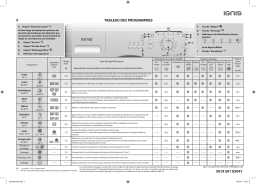 Ignis LEI 710 KT Washing machine Manuel utilisateur
