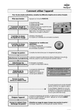 IKEA DWH B00W Dishwasher Manuel utilisateur