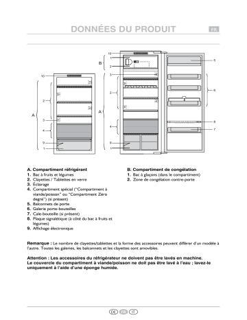 5101500005 | 5100600015 | 5100600005 | V-ZUG 5101500015 Refrigerator Manuel utilisateur | Fixfr