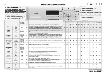 FL 1281 | LADEN FL 1481 Washing machine Manuel utilisateur | Fixfr