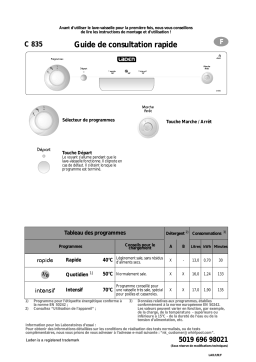 LADEN C 834 Dishwasher Manuel utilisateur