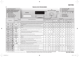 Ignis LEI 812 Washing machine Manuel utilisateur
