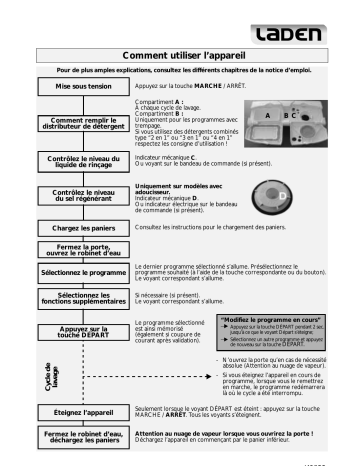 C 879 BL | LADEN C 879 BR Dishwasher Manuel utilisateur | Fixfr