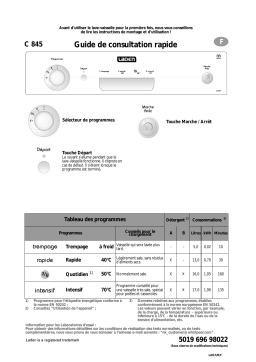 LADEN C 845 BL Dishwasher Manuel utilisateur