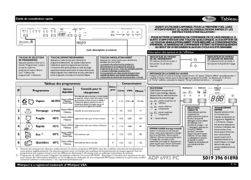 Whirlpool ADP6993PCIX Dishwasher Manuel utilisateur | Fixfr