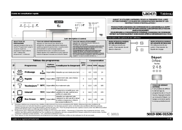 C 1011 IS | LADEN C 1011 NB Dishwasher Manuel utilisateur | Fixfr