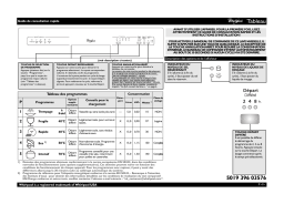 Whirlpool ADP 4949 WH Dishwasher Manuel utilisateur