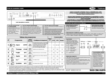 Whirlpool ADP 6993 ECO Dishwasher Manuel utilisateur | Fixfr