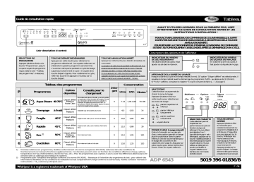 Whirlpool ADP 6543 Dishwasher Manuel utilisateur | Fixfr