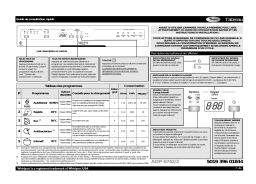 Whirlpool ADP 6742/2 Dishwasher Manuel utilisateur