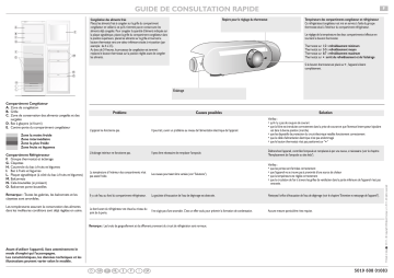 WW-AA781S | ARL 704/ A+ | Ignis ARL 776/A+ Fridge/freezer combination Manuel utilisateur | Fixfr