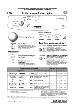 LADEN L 514 Dishwasher Manuel utilisateur