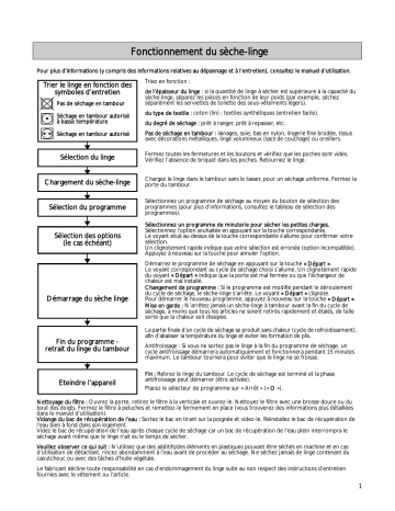 Mode d'emploi | Whirlpool AWZ 7456 Dryer Manuel utilisateur | Fixfr