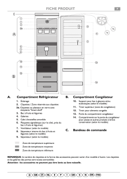 LADEN SC 204 Fridge/freezer combination Manuel utilisateur