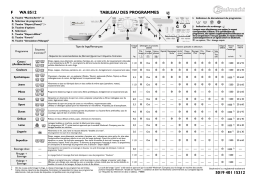 Bauknecht WA 8512 Washing machine Manuel utilisateur