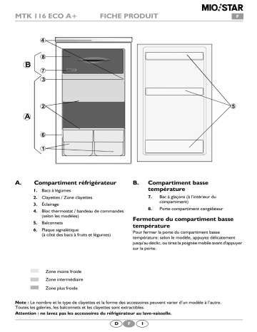 Miostar MTK 116 ECO A+ Refrigerator Manuel utilisateur | Fixfr