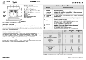 Whirlpool AKP 230/IX/02 Oven Manuel utilisateur | Fixfr