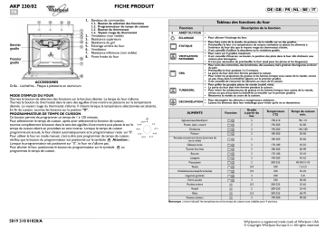 AKP 230/NB/02 | Whirlpool AKP 230/WH/02 Oven Manuel utilisateur | Fixfr